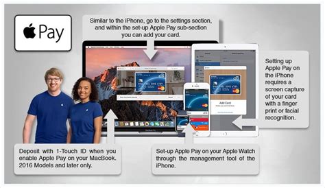 Best Apple Pay Betting Sites: Top Bookmakers .